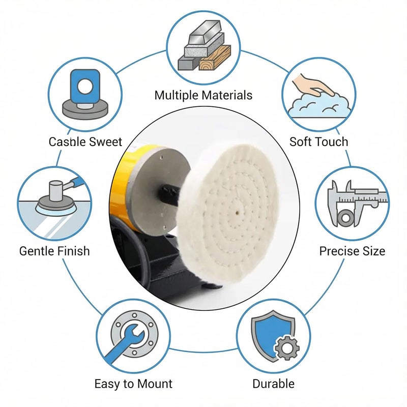 JUNLIXN 6" 70 Ply Cotton Buffing Wheels - 5/8'' Arbor Hole Cotton Buffing Polishing Wheel for Bench Grinder, Die Grinder (White) - Image 4